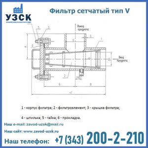 Фильтр сетчатый ФС по Т-ММ-11-2003 в Кирове