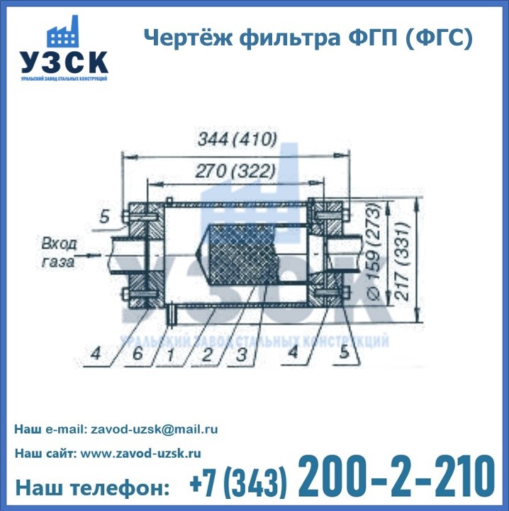 Схема ФГС(ФГП) в Кирове