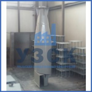 Циклоны ЦН-15 от производителя в Кирове