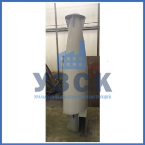 Купить циклоны ЦН-15 в Кирове