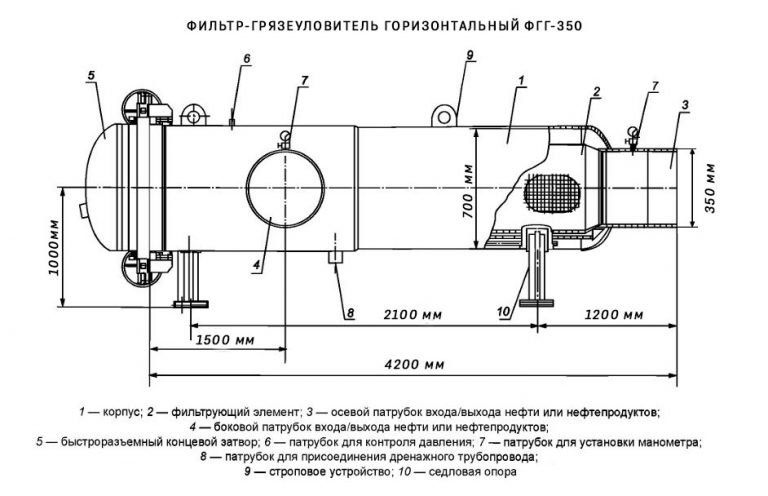 Чертеж фильтра ФГГ-350